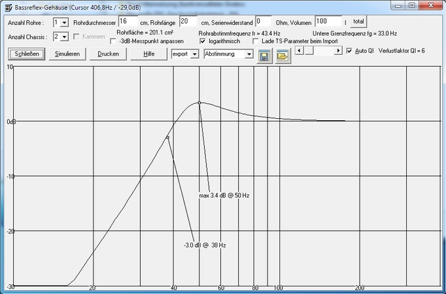 Gehuse Berechnung Blaupunkt VPW380