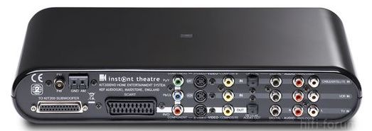 Anschlussmöglichkeiten