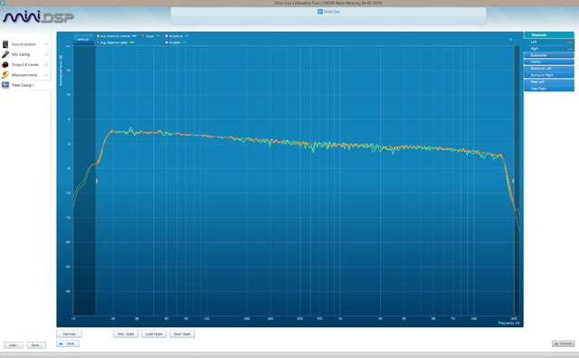 CL4K - Target Curve DIRAC