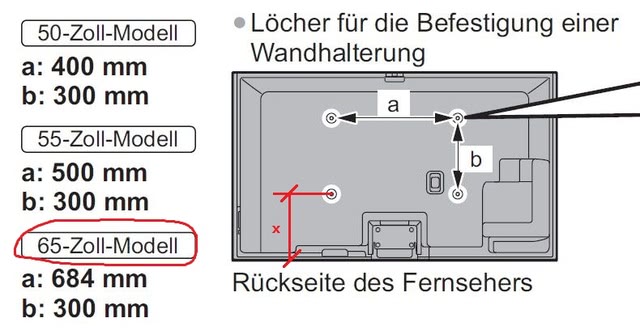 Lochabstand 65VTW60