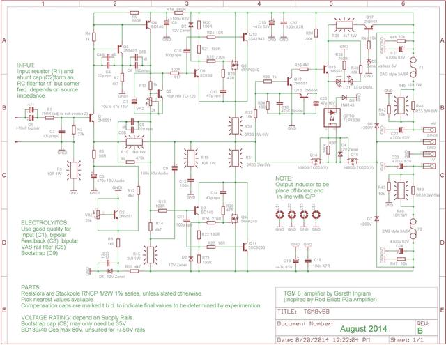 TGM8