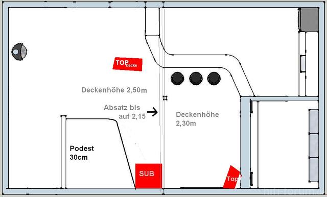 Grundriss BOXENPLAN