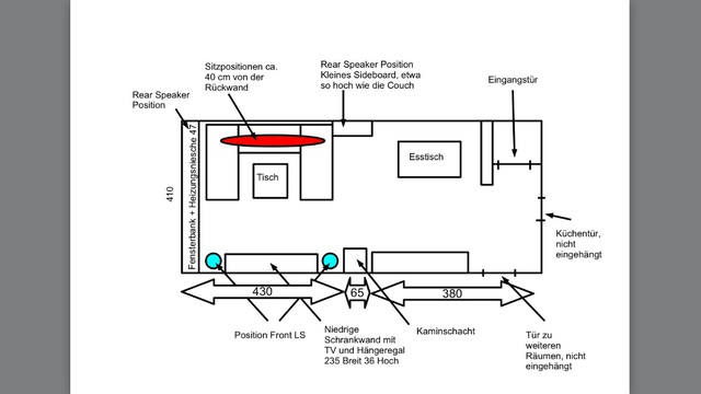 Layout Wohnzimmer