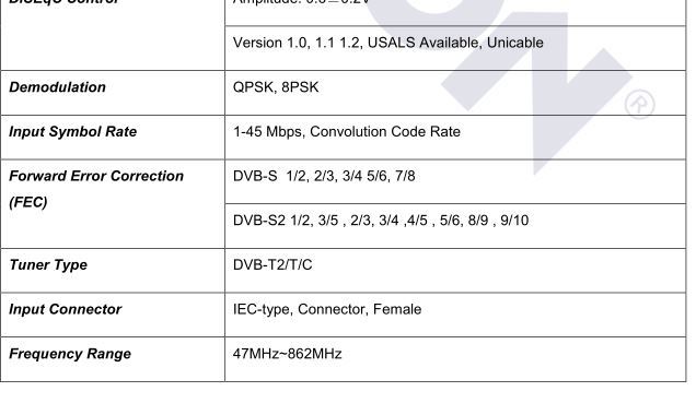 Spec 1