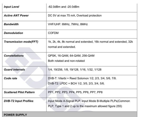 Spec 2