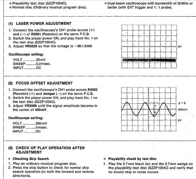 Adjustment