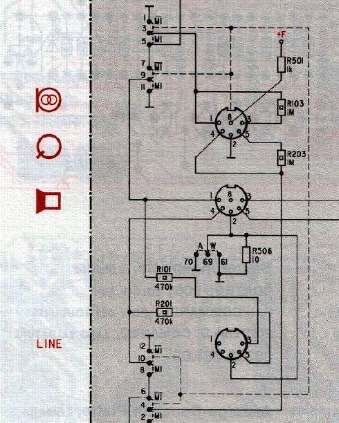 MCF600 Line