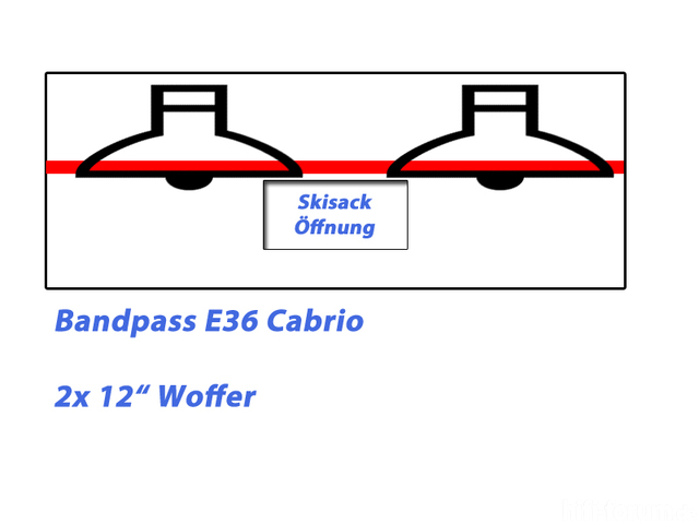 Bandpass Vorschlag 2