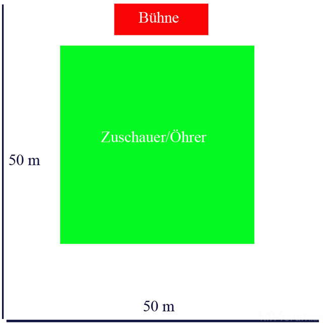 Raum 50x50 M