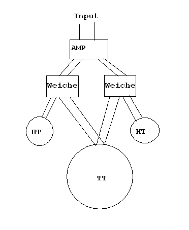 Schaltung