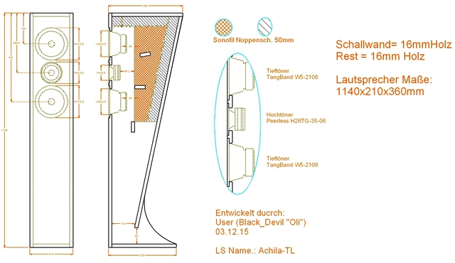 ACHILA TL 16MM