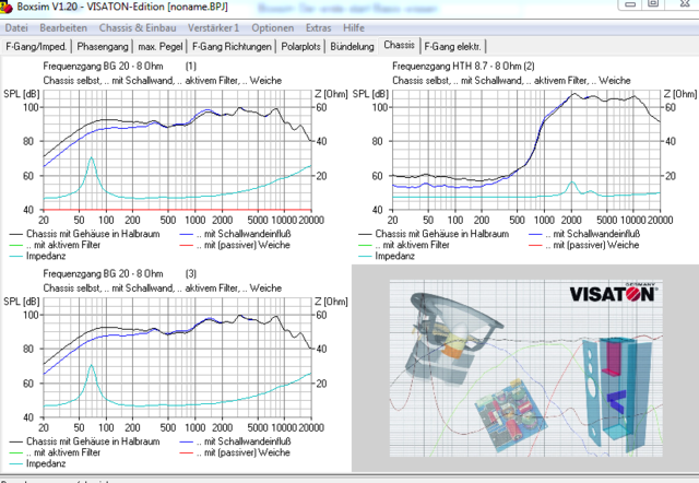 Chassis Verlauf Ohne Weiche