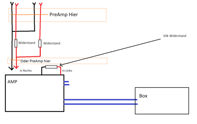 Preamp 660322