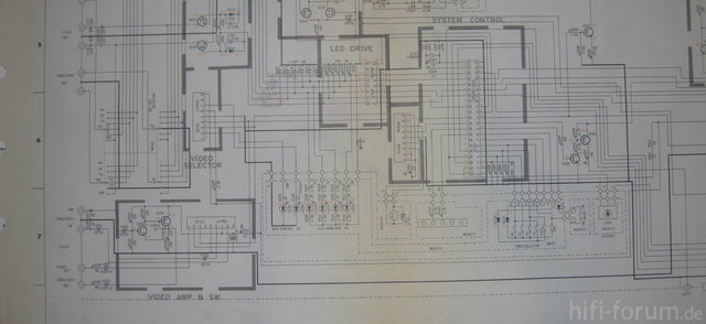 Manual Service Tei3