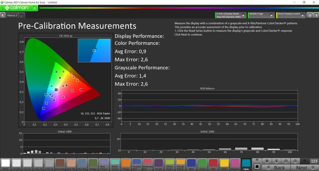 A80J Anwender HDMI Dolby Vision