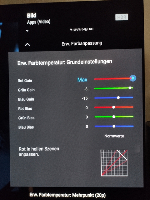 Sony Farbtemperatur Men