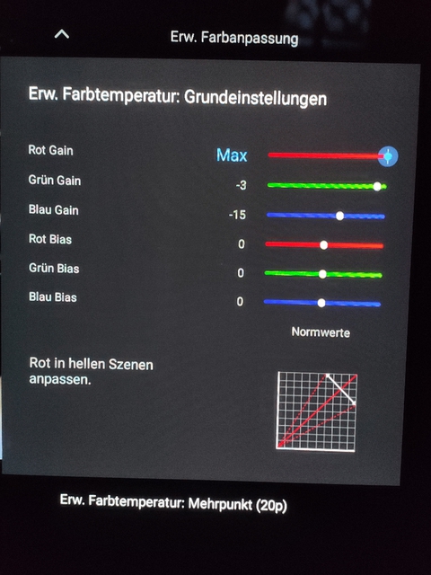 Sony Gaineinstellungen Für Fabtemperatur Warm