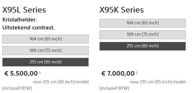 Sony X95L Preise in Holland