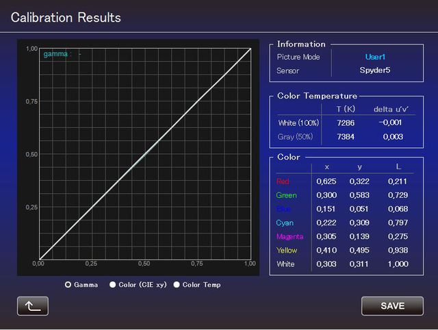 Technisat 1080p