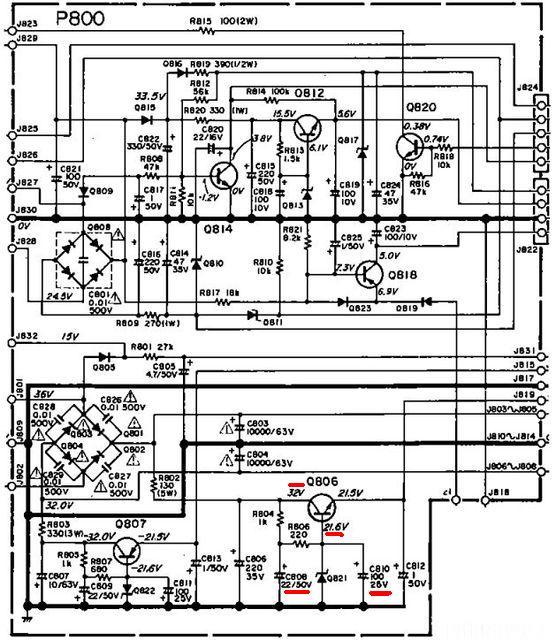 Fehler C813?