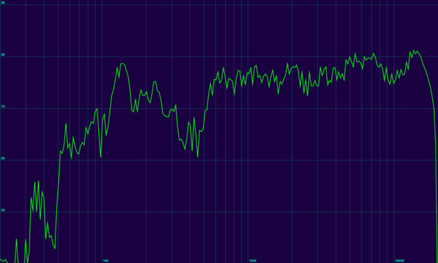 Philips Legend II Amplitude original