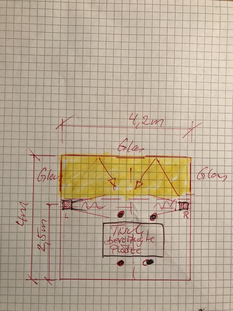 Raumakustik Esszimmer