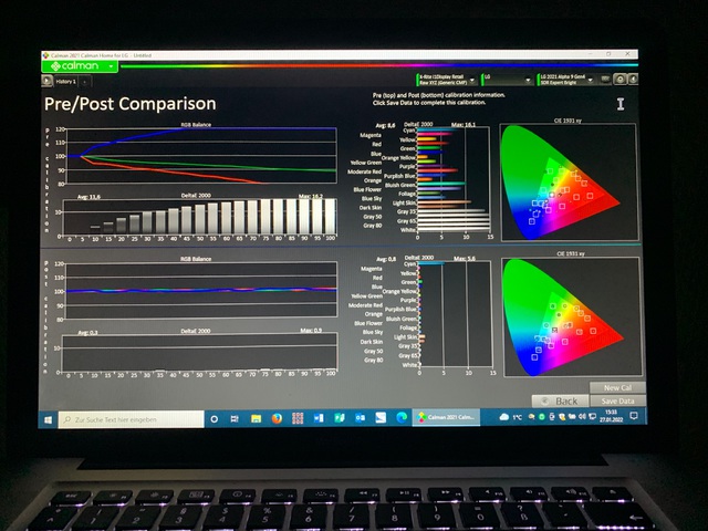 Pre/Post Comparsion