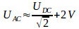 Gleichung1