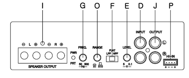 Roh 300 2