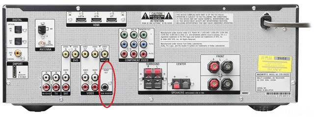 Sony Str Dg520 Rear Panel