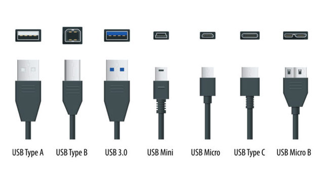 Alle USB Typen USB C 3 2 3 0  4 0 696x392