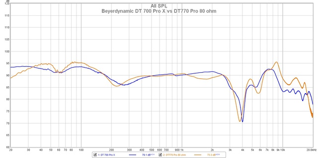 Beyer700 2