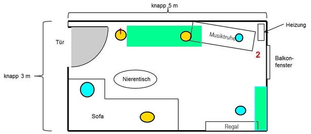 grundriss_360283