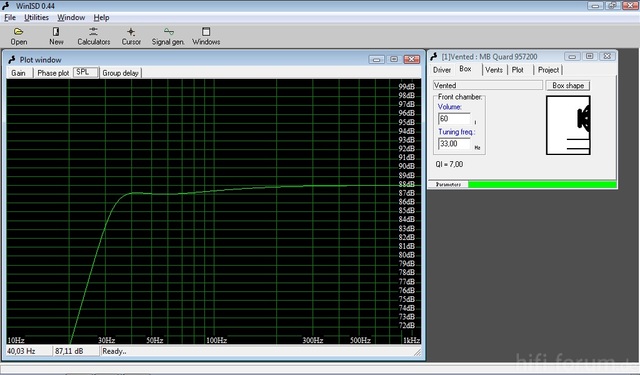 Pase Plot