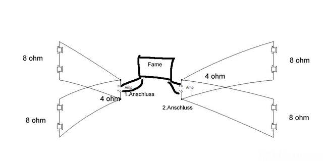 Verschaltung 4 Ohm