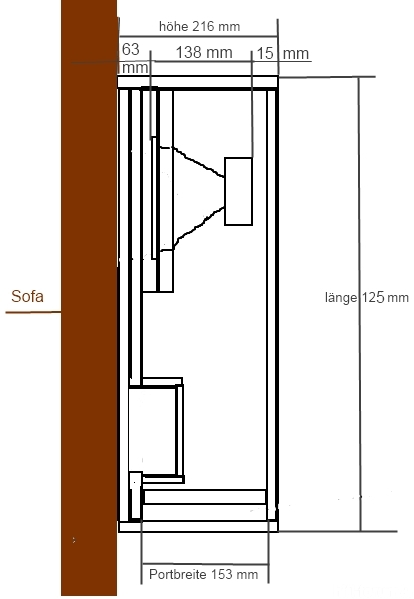 Sofa Box Skizze