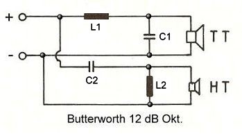 Diagramm Frequenzweiche 2. Ordnung