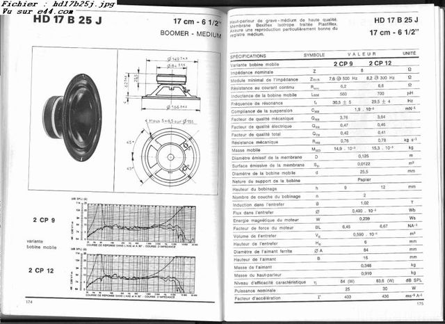 Audax Hd17b25j