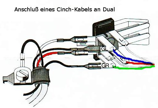 Dual Auf RCA/Cinch-Kabel