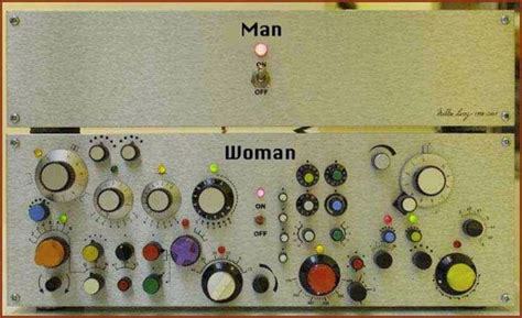 Man/Woman