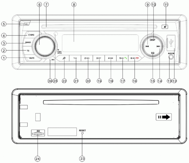 Bedienelemente Blaupunkt Essen 170