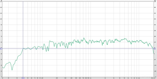 Yamaha ns 333 sales reddit