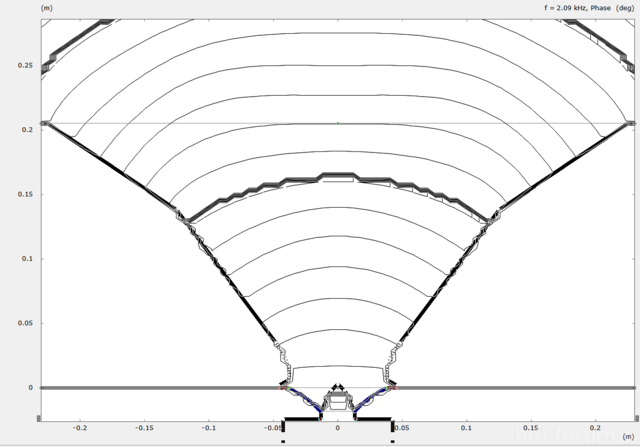 Wellenform2khz