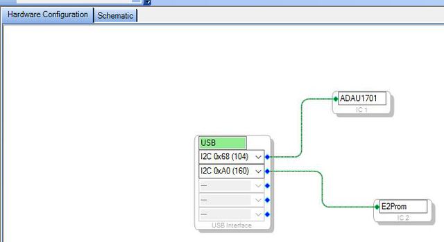 SS Hardware Config