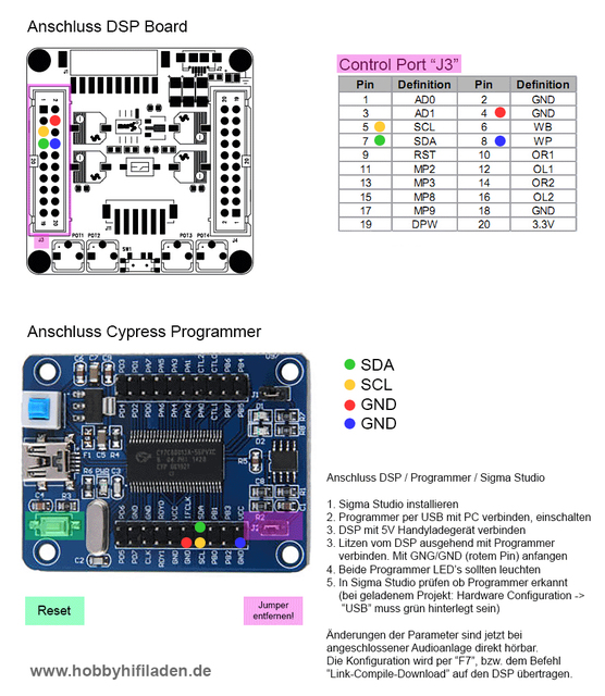 Wondom DSP Cypress Programmer