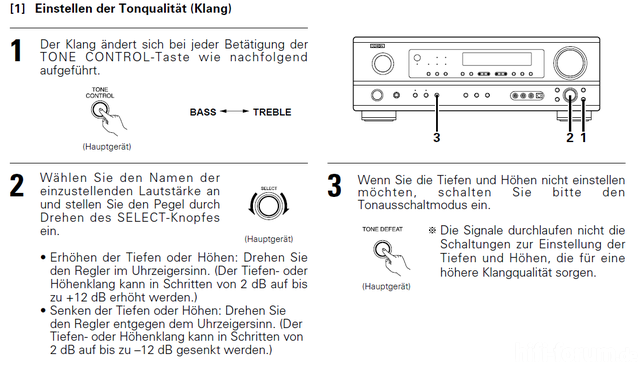 AVR-1603 Tonqualitt einstellen