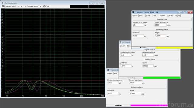 3  Membranauslenkung PowerInput