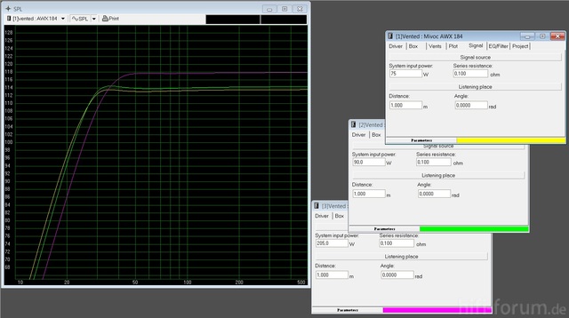 4  SPL PowerInput