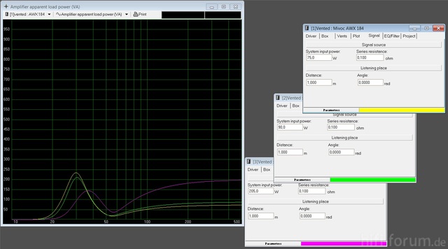 5  Scheinleistung Im Amp PowerInput