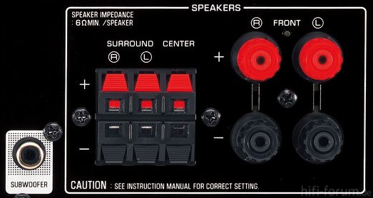 Speaker-Anschlüsse AV-Reciever